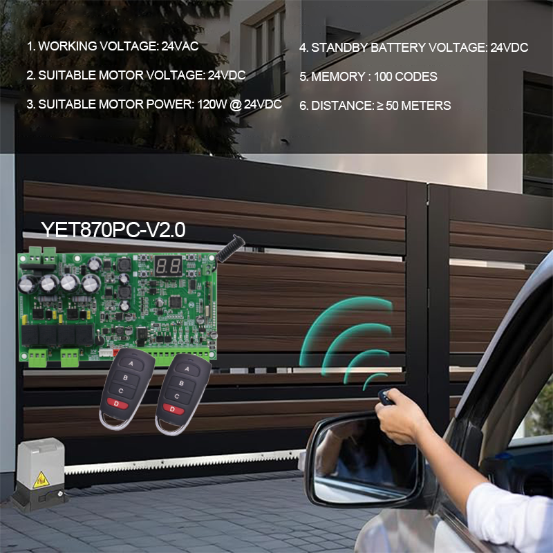 Door Controller